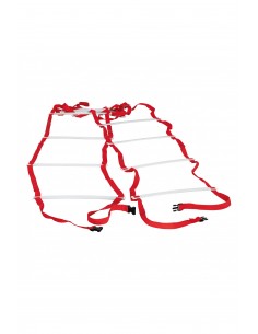 Échelle de rythme - PA660 2