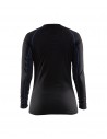 Sous-Vêtements Light Femme