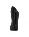 Sous-Vêtements Light Femme